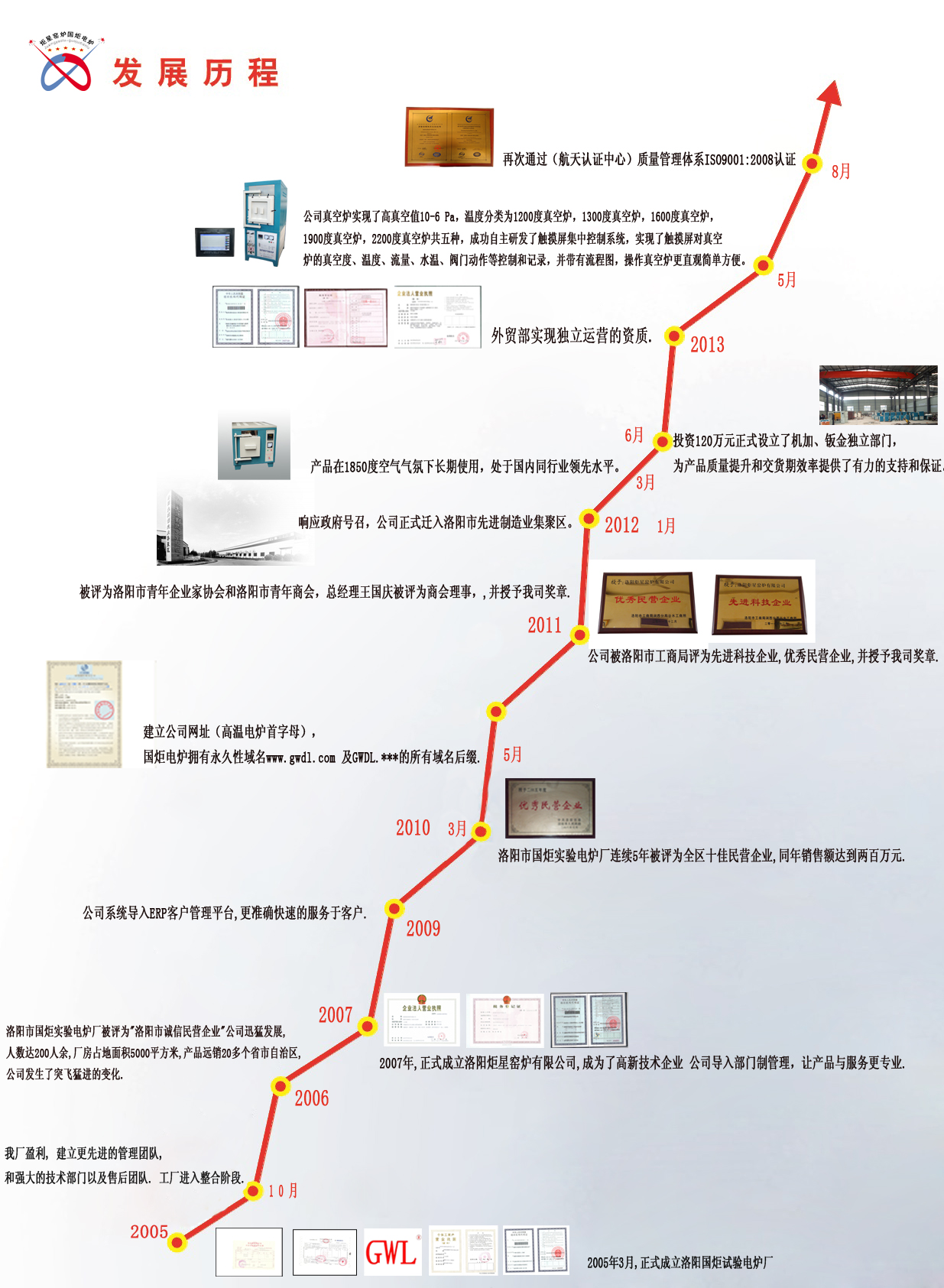 1467879613177615.jpg 20130604095909283.jpg